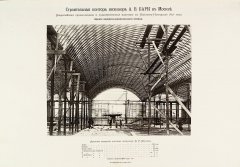 Всероссийская промышленная  и художественная выставка 1896 года в Нижнем Новгороде
